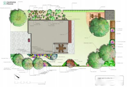 zahrada_projekt
